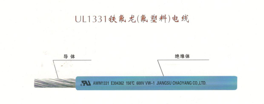 江蘇朝陽(yáng)高溫線(xiàn)纜有限公司,電力電纜,電氣裝備用電線(xiàn)電纜,特種電纜 江蘇朝陽(yáng)高溫線(xiàn)纜有限公司,電力電纜,電氣裝備用電線(xiàn)電纜,特種電纜