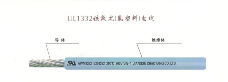 江蘇朝陽(yáng)高溫線纜有限公司,電力電纜,電氣裝備用電線電纜,特種電纜 江蘇朝陽(yáng)高溫線纜有限公司,電力電纜,電氣裝備用電線電纜,特種電纜