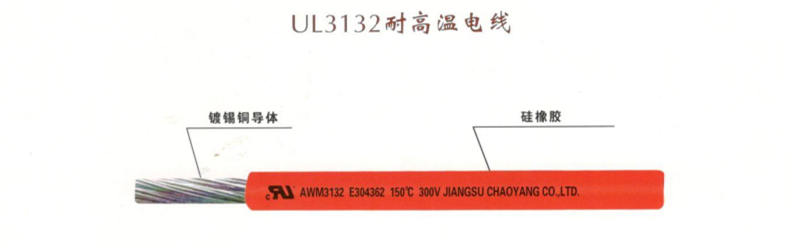 江蘇朝陽(yáng)高溫線纜有限公司,電力電纜,電氣裝備用電線電纜,特種電纜 江蘇朝陽(yáng)高溫線纜有限公司,電力電纜,電氣裝備用電線電纜,特種電纜